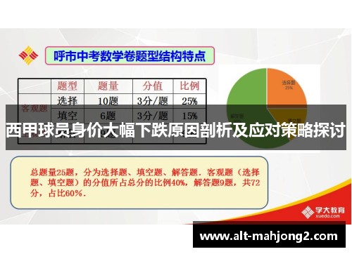 西甲球员身价大幅下跌原因剖析及应对策略探讨