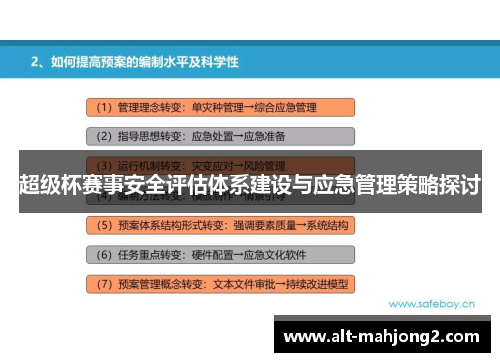 超级杯赛事安全评估体系建设与应急管理策略探讨
