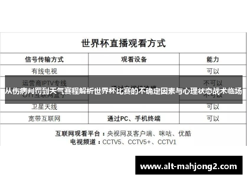 从伤病判罚到天气赛程解析世界杯比赛的不确定因素与心理状态战术临场