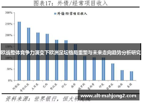欧战整体竞争力演变下欧洲足坛格局重塑与未来走向趋势分析研究