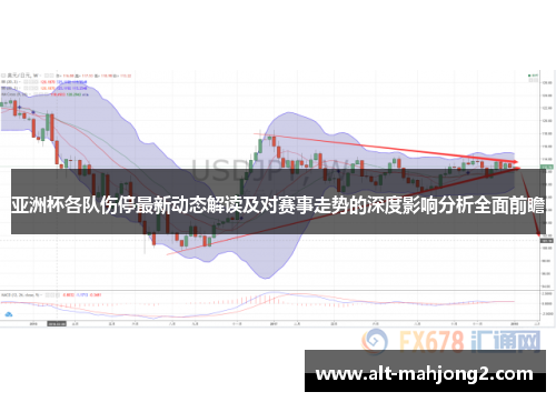 亚洲杯各队伤停最新动态解读及对赛事走势的深度影响分析全面前瞻